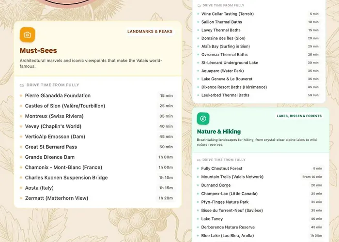 Escala - Family Aparthotel Fully